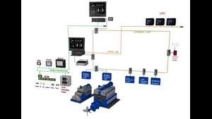 Engine Supervision and Management Software