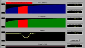FuelTrax Alerts Crew on Bad Fuel