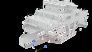 Concept illustration of Onboard Microgrid installed on a ferry (Photo: ABB)