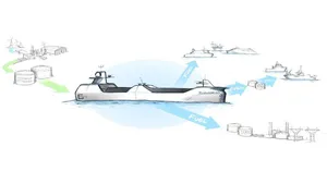Wärtsilä and Grieg to Build World's First Green Ammonia Tanker