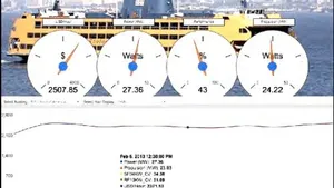 Energy oversight display: Image courtesy of utiliVisor