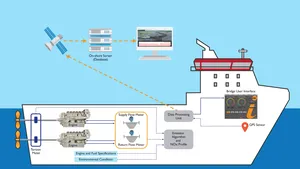 Royston Upgrades Engine Fuel Management