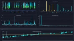 An example of the data available from the Health Management dashboard (Image: Kongsberg Maritime)