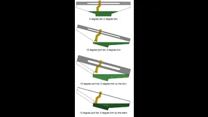 Figure 1: EL FARO’s main engine lubricating oil sump and off-center, aft oil suction bellmouth. Lubricating oil is shown in green. The pump’s ability to maintain suction is affected by vessel list, trim, and motions, and the volume of oil in the sump. (Source: U.S. Coast Guard)