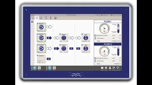 Flowsync (Photo: Alfa Laval)