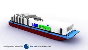Relief for the Environment: LNG Hybrid Barge