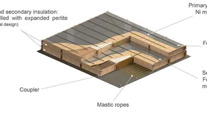 (Image: GTT)