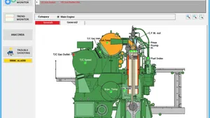 ClassNK Begins Testing CBM System