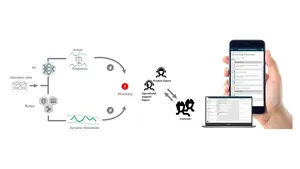 Wärtsilä Expands Predictive Maintenance Options