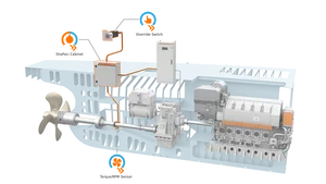 (Image: Wärtsilä)