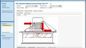 GL conducts First Onboard Test of GL MachineryManager Prototype