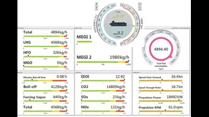 NAPA-DSME Power Solution (Image courtesy of NAPA)