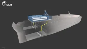 Report: Options for Retrofitting Ro-Pax with Hydrogen Propulsion Analyzed
