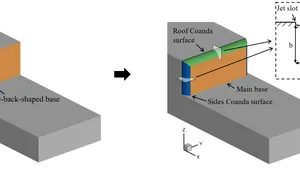 Source: Chalmers University of Technology, Kewei Xu