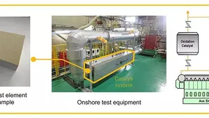 New Catalyst System Expected to Reduce Methane Slip