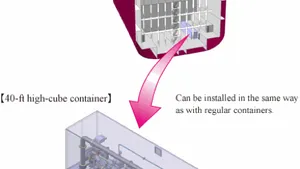 BWTS Box Technology: Image credit MHI