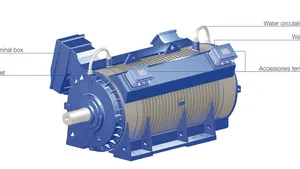WEG said the water jacket of the WGM motors optimises heat dissipation, resulting in higher power and smaller size.