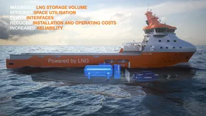 The Wärtsilä LNGPac system installed in a platform supply vessel.