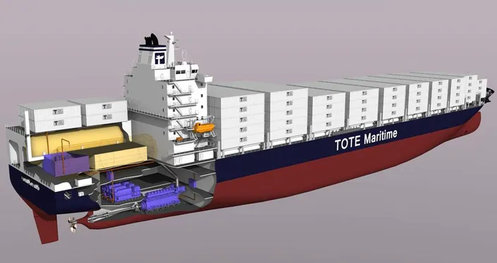 NASSCO, TOTE: Historic Deal to Build World's First LNG Powered Containership