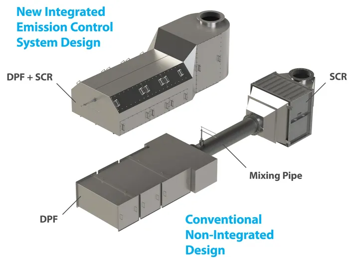 Johnson Matthey’s New Engines for Tier 4 Compliance