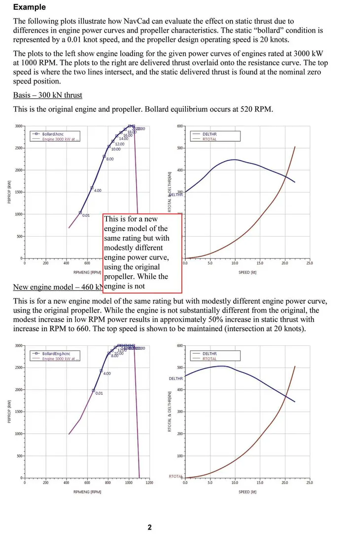 Using HydroComp NavCad