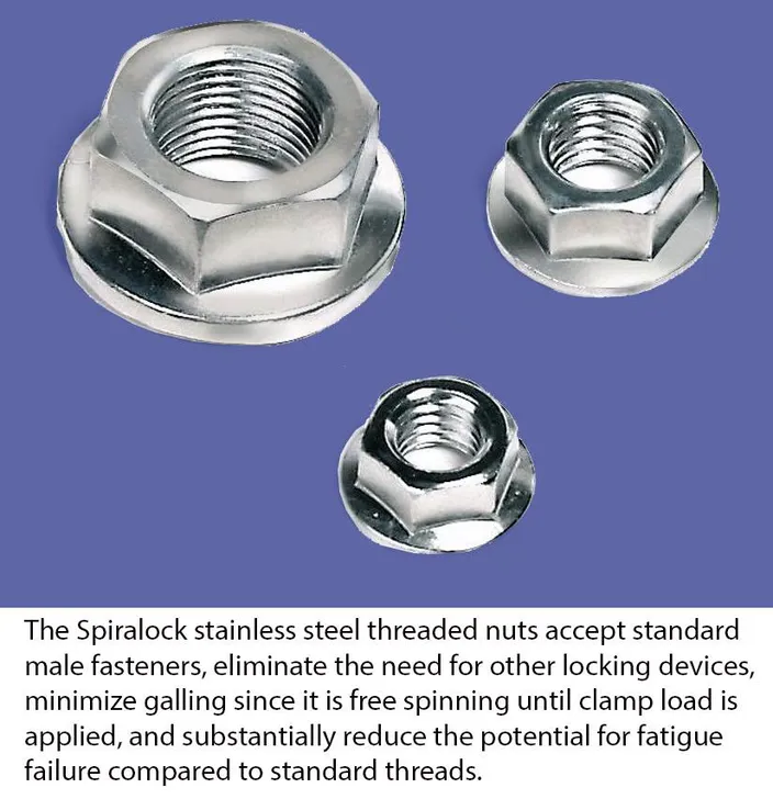Self-locking Threads for Stainless Steel Nuts