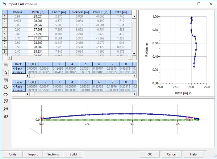 Digital Feature Extraction with PropCad Premium 2018