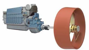 MAN 6L27/38 propulsion package with gear, shafting, three-bladed propeller and AHT nozzle (Image: MAN)