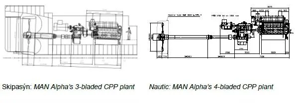 MAN Alpha’s 3-bladed CPP plant (left) and MAN Alpha’s 4-bladed CPP plant (Image: MAN)