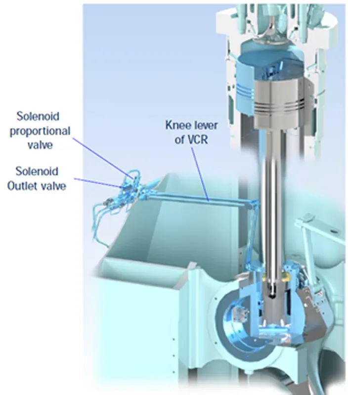 Cross section view of the VCR system. Image courtesy NYK