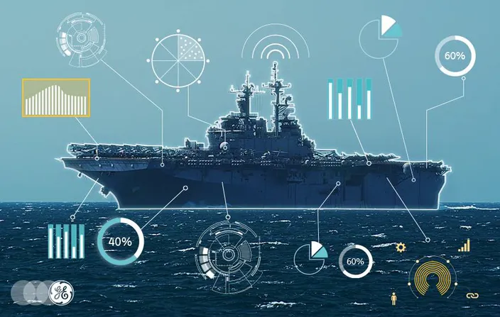 Digital Marine Naval Ships (Photo: GE)