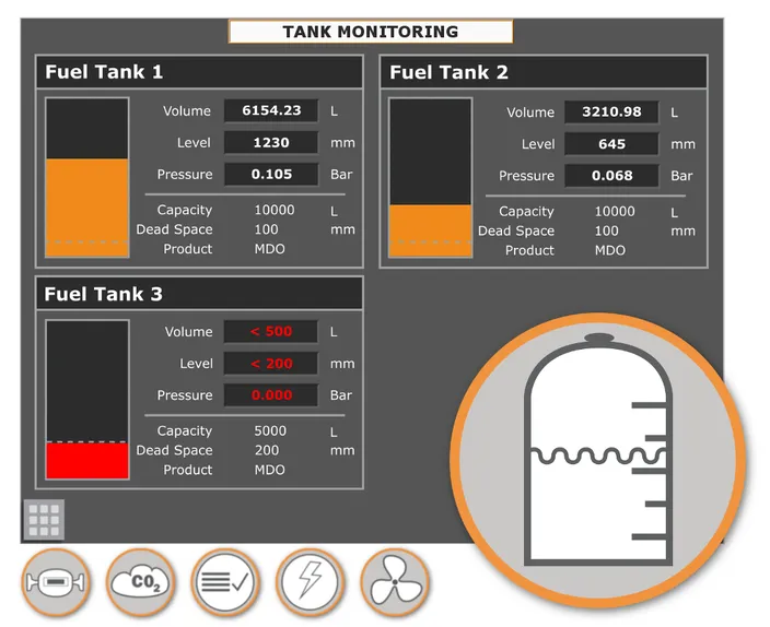 The new enginei module from Royston improves the monitoring of onboard and onshore fuel tank inventories. (Photo: Royston)