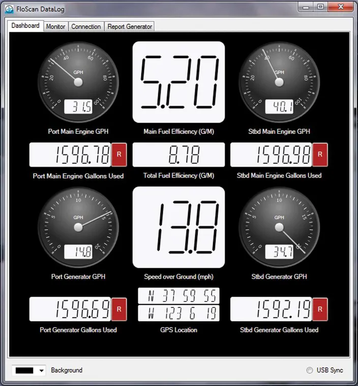 FloNet Fuel Management Screen