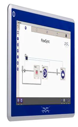 Flowsync (Photo: Alfa Laval)