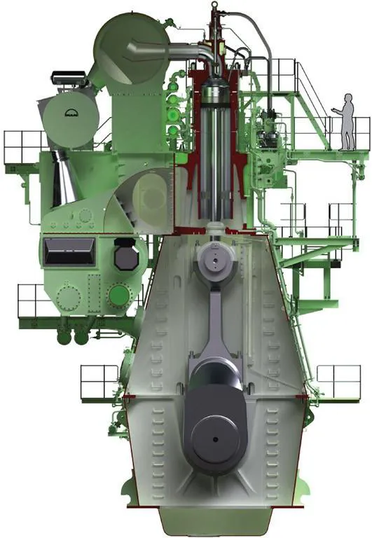 G95ME Engine: Image courtesy of MAN