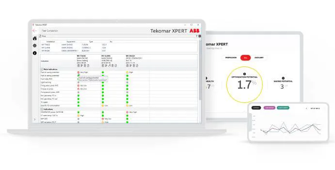 (Image: ABB)