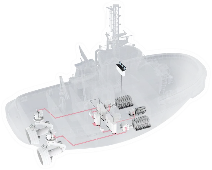 (Image: ABB)