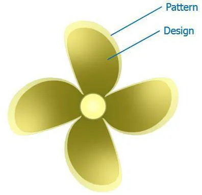 (Image: HydroComp)