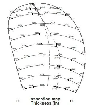 Image: HydroComp
