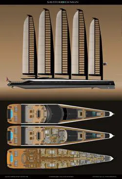 (Image: SauterCarbonOffsetDesign.com)