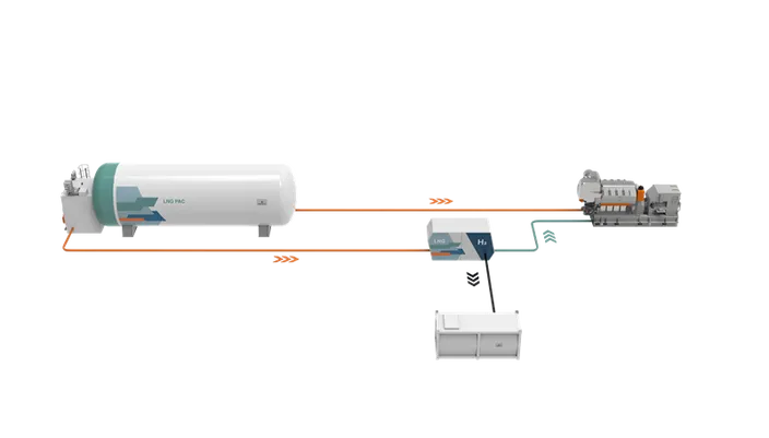 (Image: Wärtsilä)