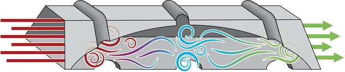 MeC Internal Illustration (Photo:MIRATECH)