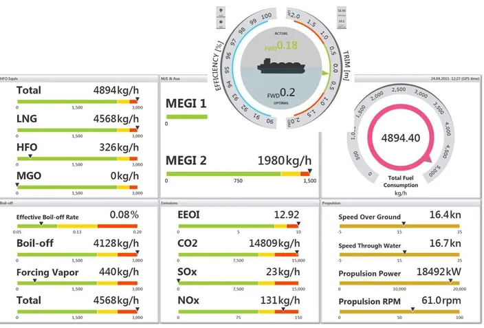 NAPA-DSME Power Solution (Image courtesy of NAPA)