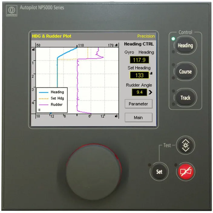 NautoPilot 5000 with Integrated Heading and Rudder Plotter.