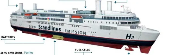 Rendering courtesy of Scandlines