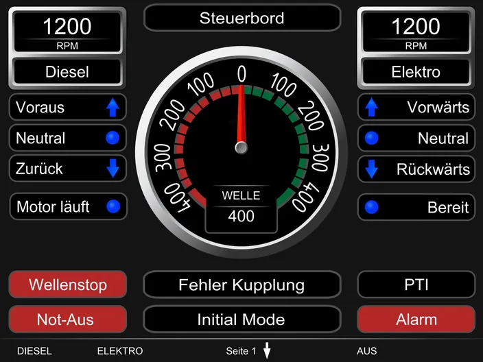 This screen design is customized for diesel-electric application. Any information and signals collected and transmitted by Emerson’s AVENTICS Marex system can be sent via the Open Protocol Modbus TCP/IP to touch screens and main displays of the ship. (image courtesy of Emerson)