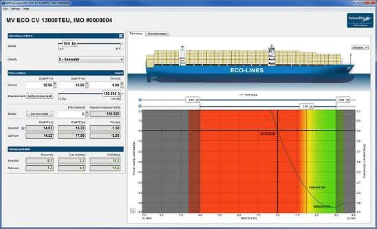 Screenshot of the ECO-Assistant tool