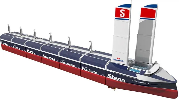 © Stena Bulk
