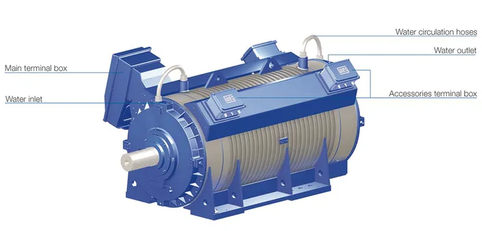 WEG said the water jacket of the WGM motors optimises heat dissipation, resulting in higher power and smaller size.