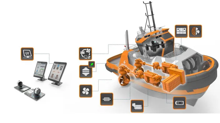 The new Wärtsilä Hybrid Center will provide customers with the opportunity to learn more about the Wärtsilä HY hybrid power module. (Image: Wärtsilä)